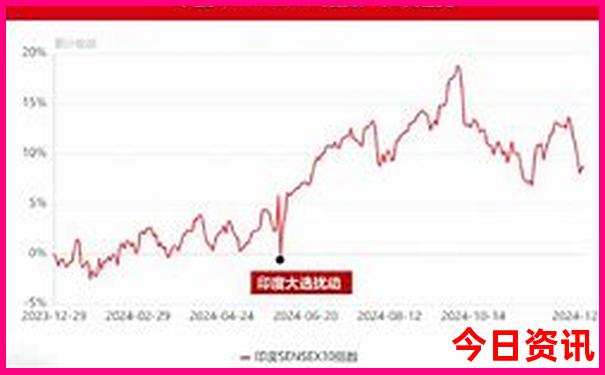 澳门有哪些好玩的地方景点推荐